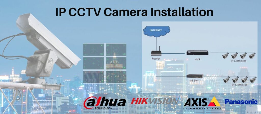 Upgrade your Dubai security | CCTV IP camera installation 1 CCTV IP Cameras Installation