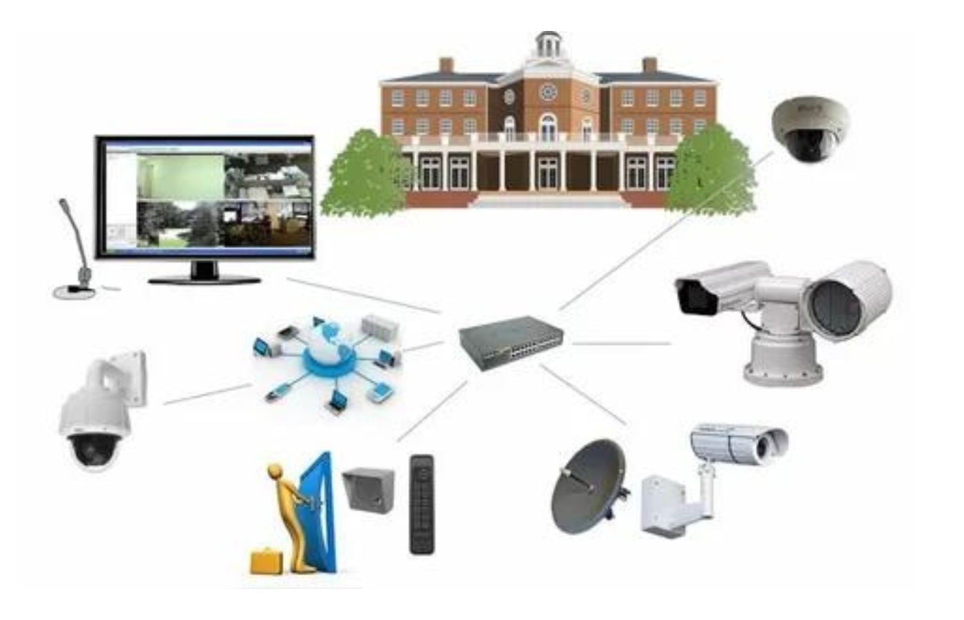 Home Security With CCTV Camera Installation