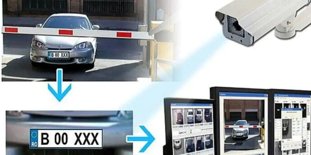 ANPR camera systems