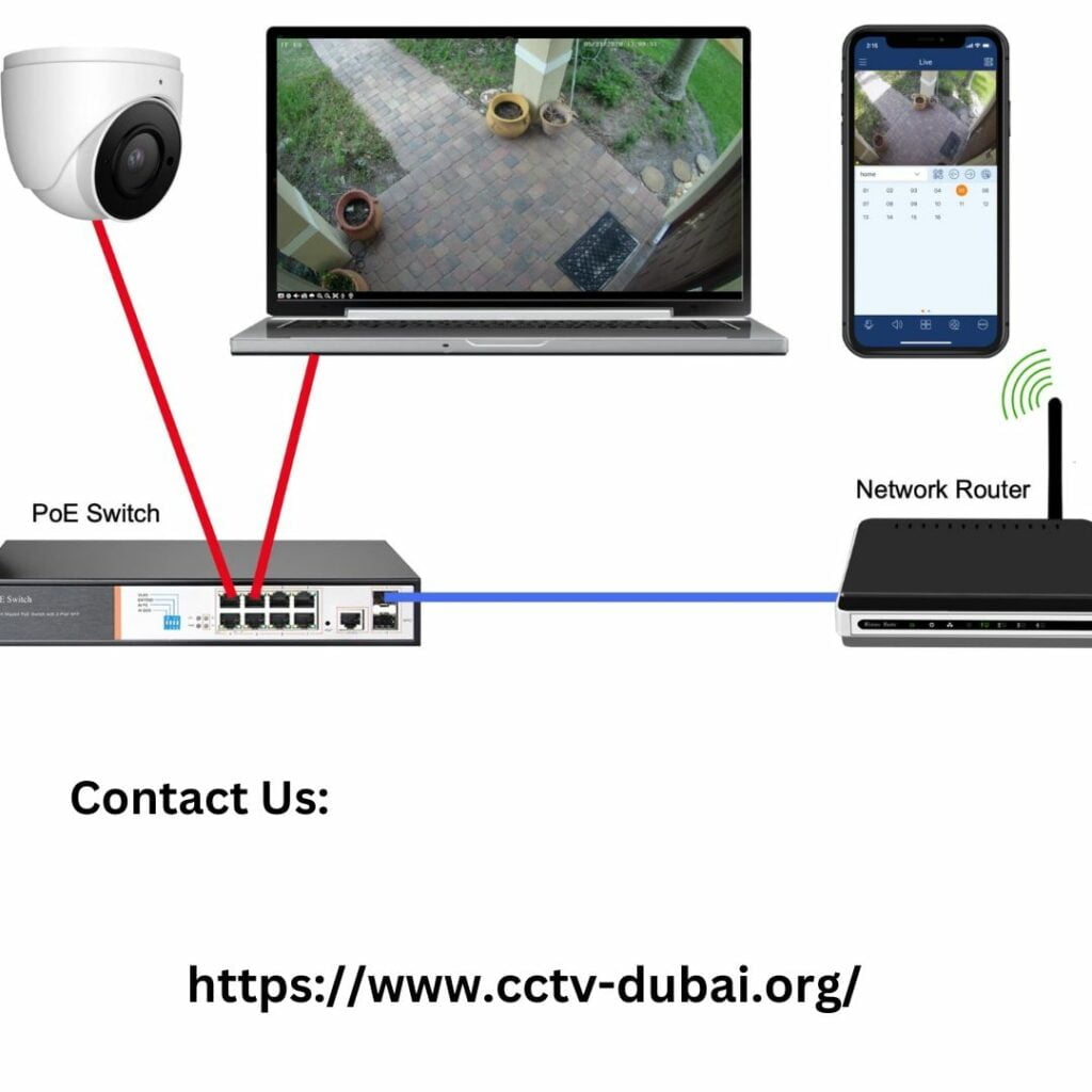 Fast and Flawless | Expert CCTV Camera Installation in Dubai 3 Camera installation in Dubai 2