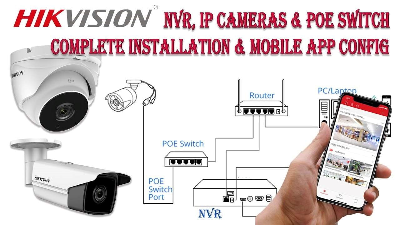 Best Hikvision CCTV Camera for Your Business in Dubai 2023 7 hikvision cctv camera