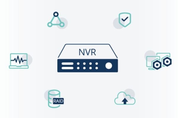 Best Hikvision NVR 8 Channel 1 Different Types of Hikvision NVR